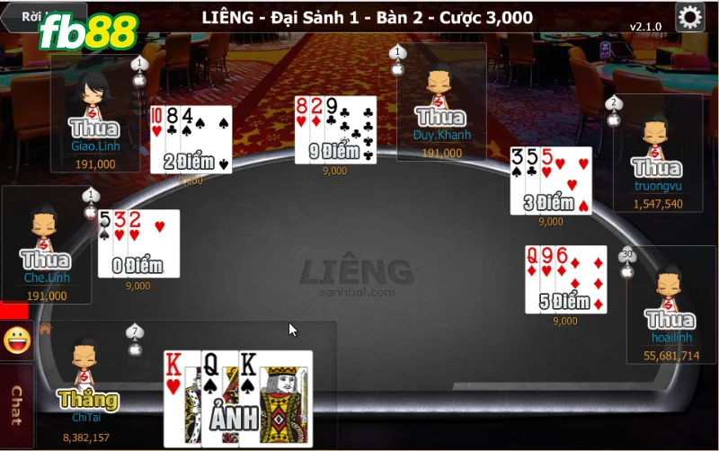 Khái niệm về game bài Liêng FB88