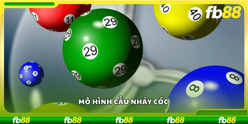 Mô hình cầu nhảy cóc 