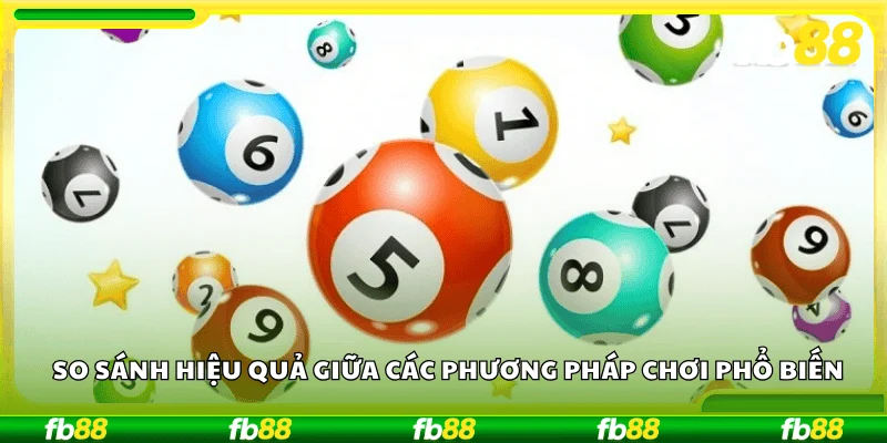 So sánh hiệu quả giữa các phương pháp chơi  phổ biến.